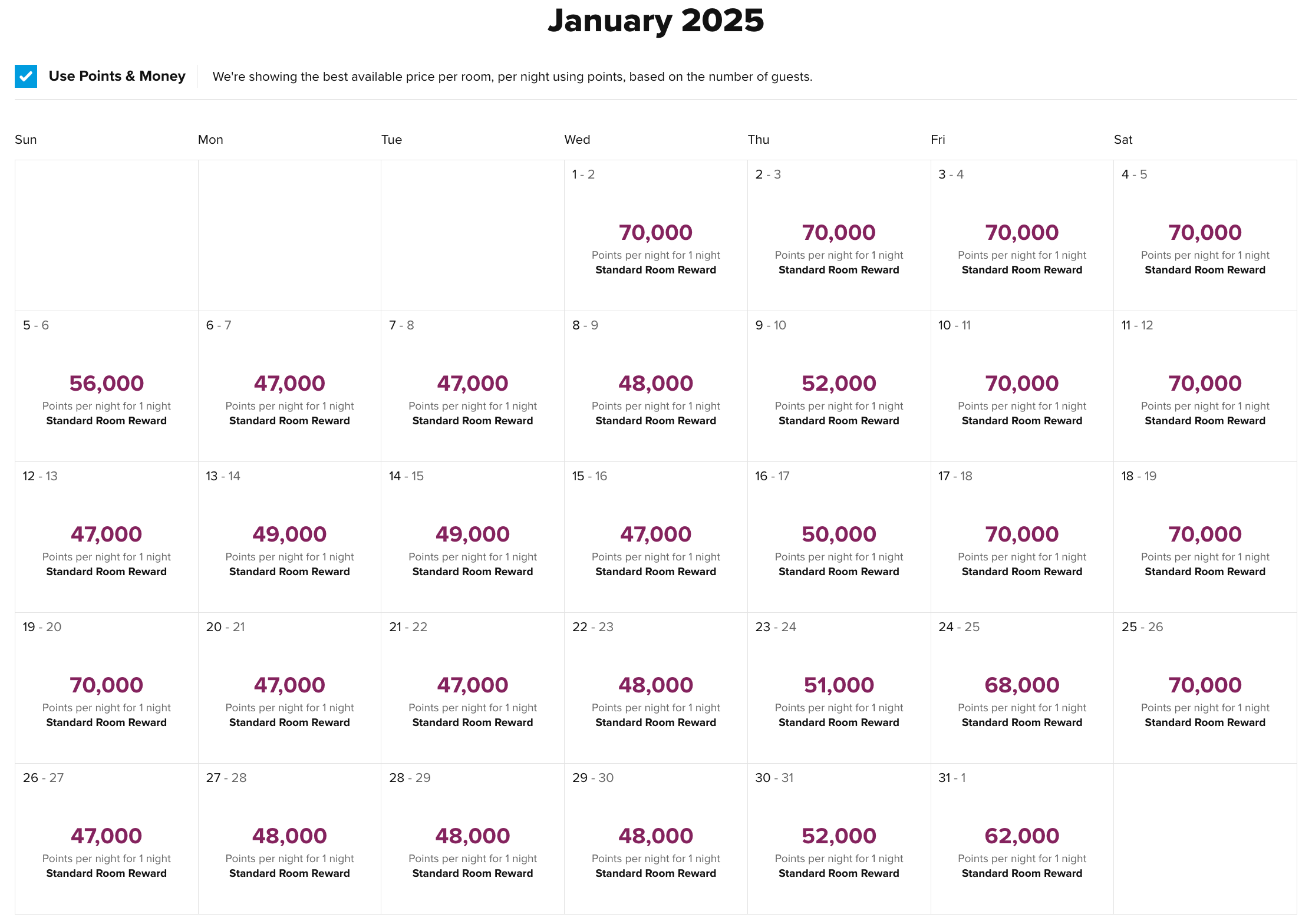 Hampton Inn & Suites South Lake Tahoe points calendar January