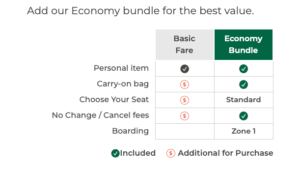 frontier ticket tiers