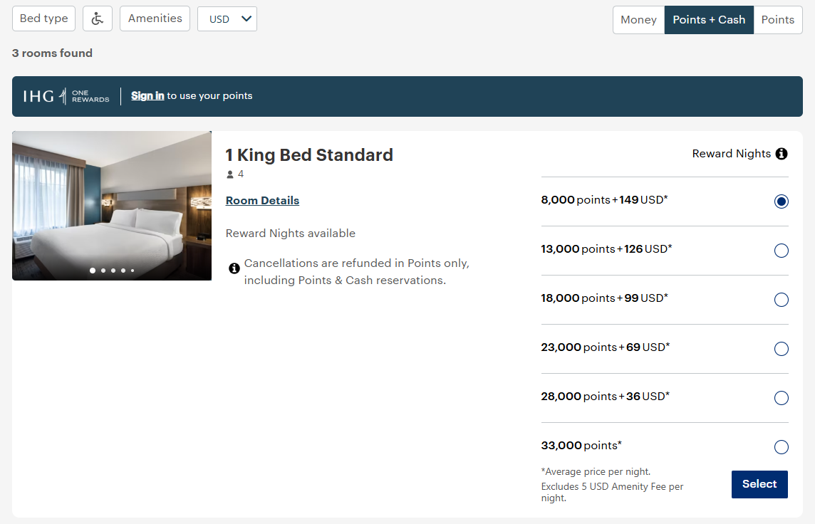 IHG points and cash rates