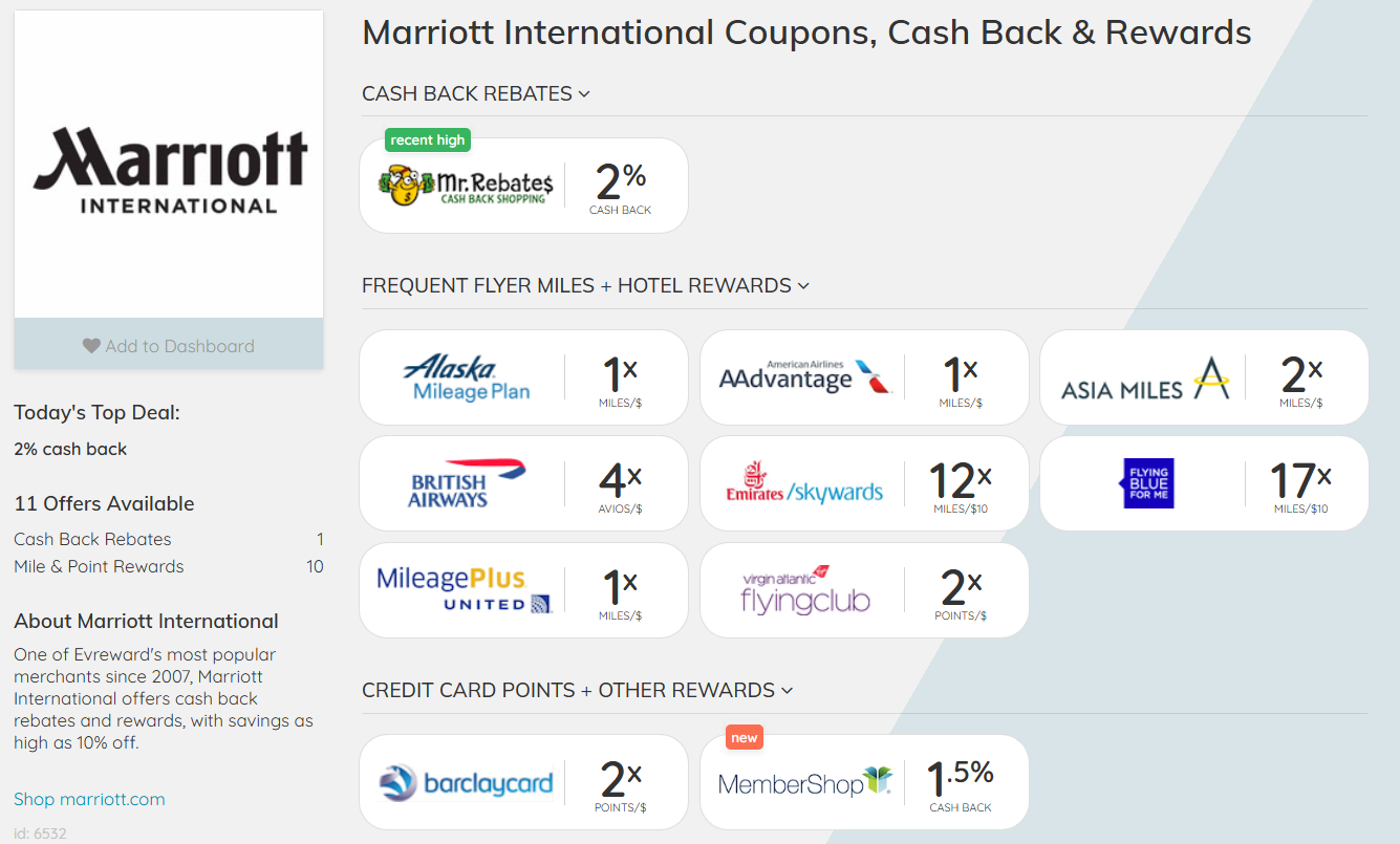 Evreward results for Marriott International