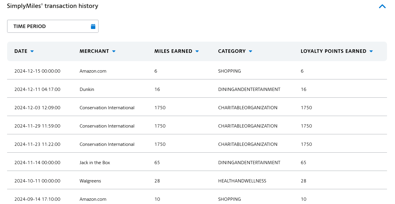 SimplyMiles account history page