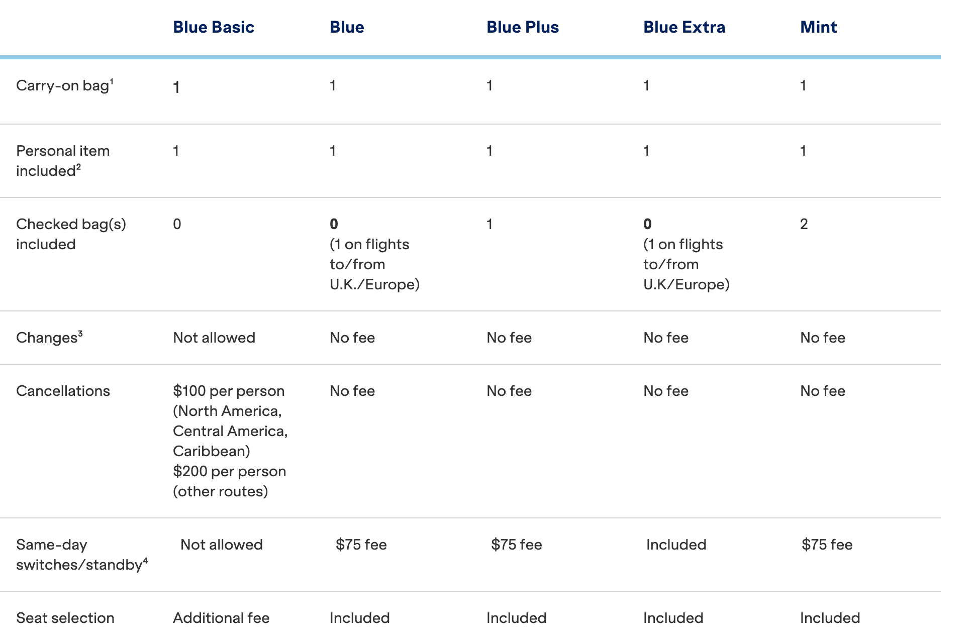 jetblue screenshot