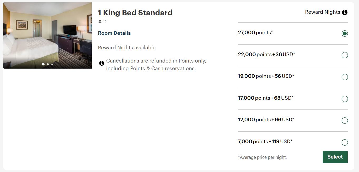 IHG points and cash rates