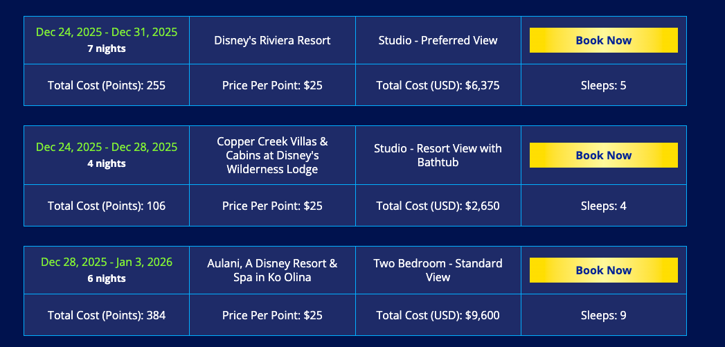 screenshot of DVC pricing