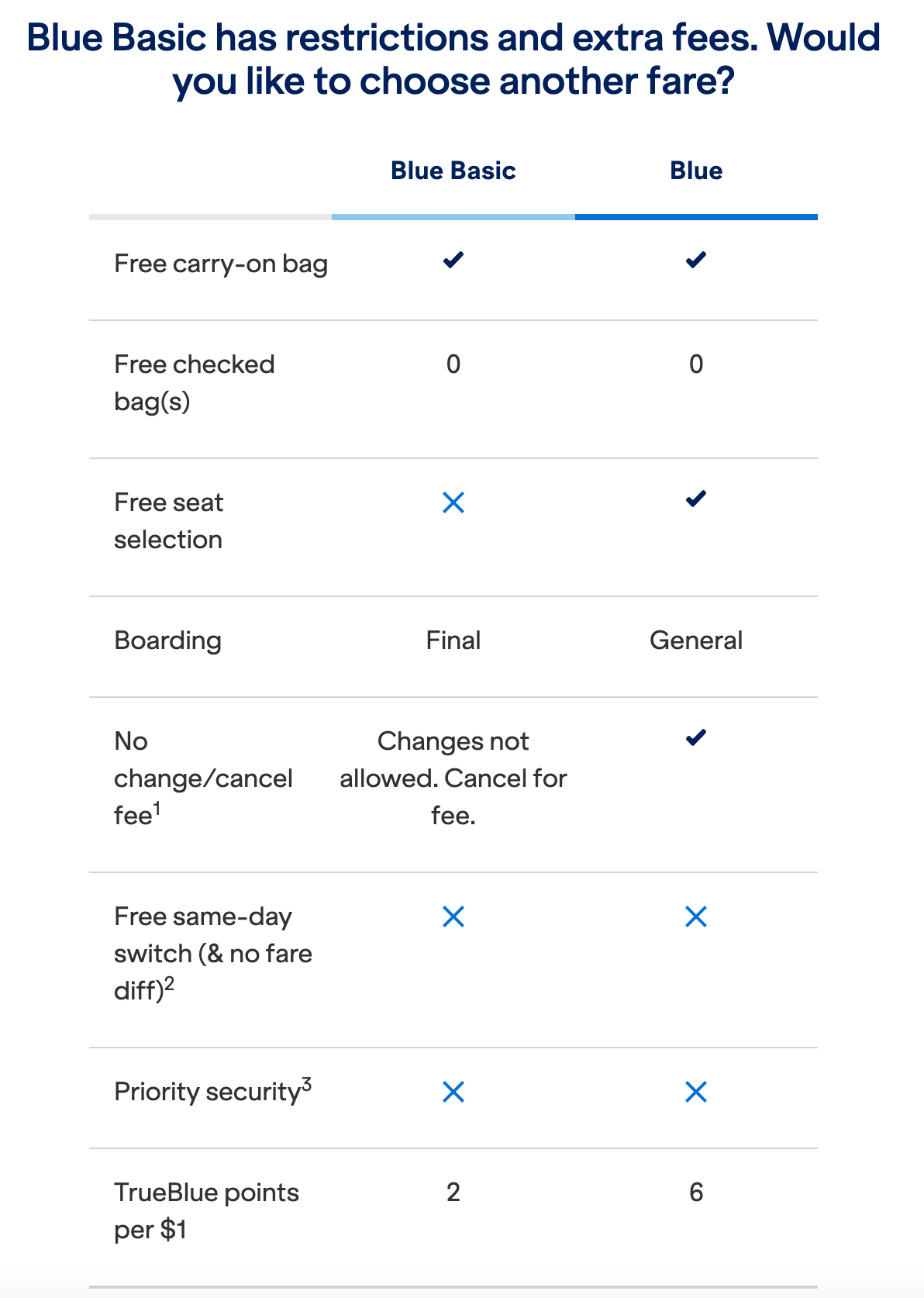 screenshot of JetBlue fare types