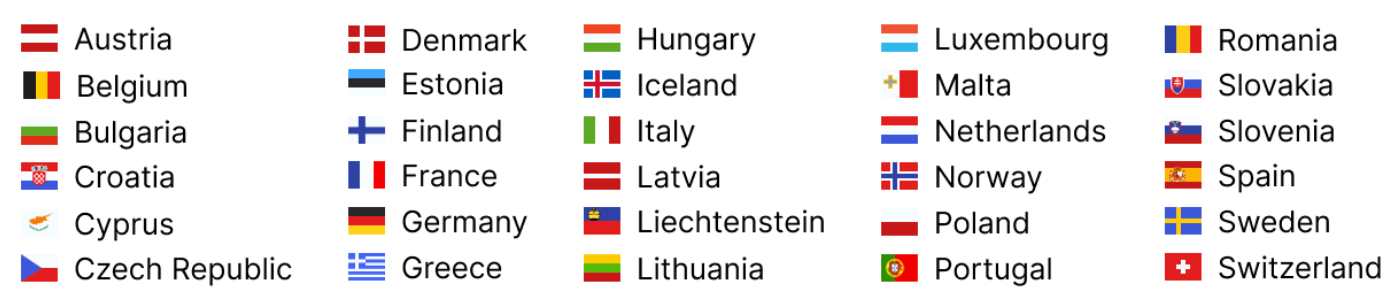 photo of country flags required to apply for European ETIAS