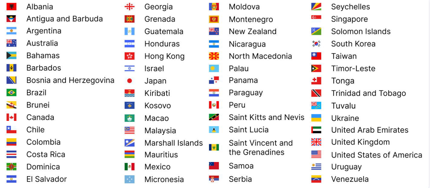 photo of country flags required to apply for European ETIAS