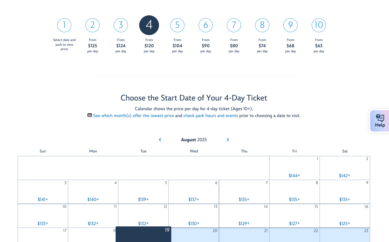 theme park ticket pricing