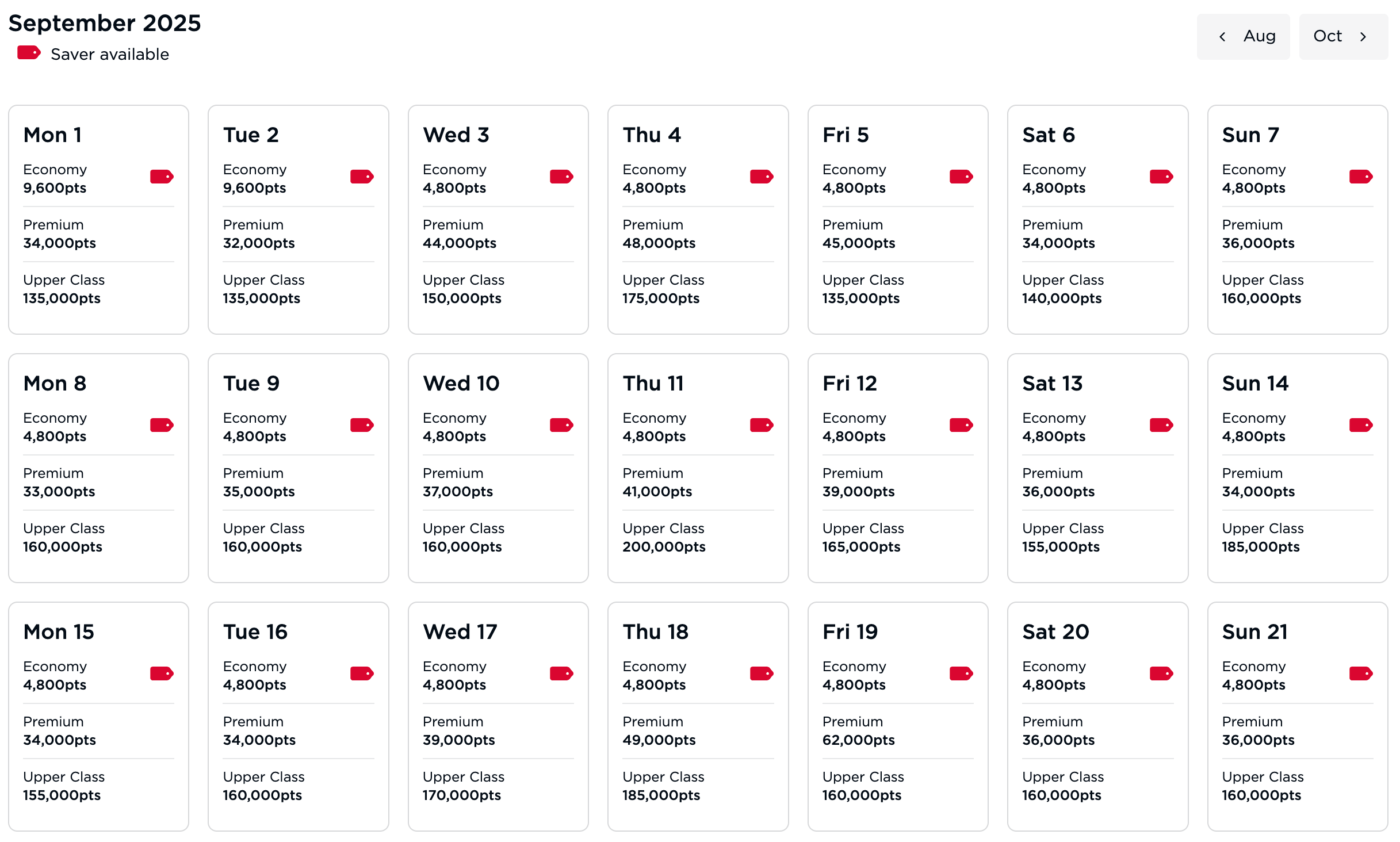 Virgin Atlantic award prices from JFK to LHR in September