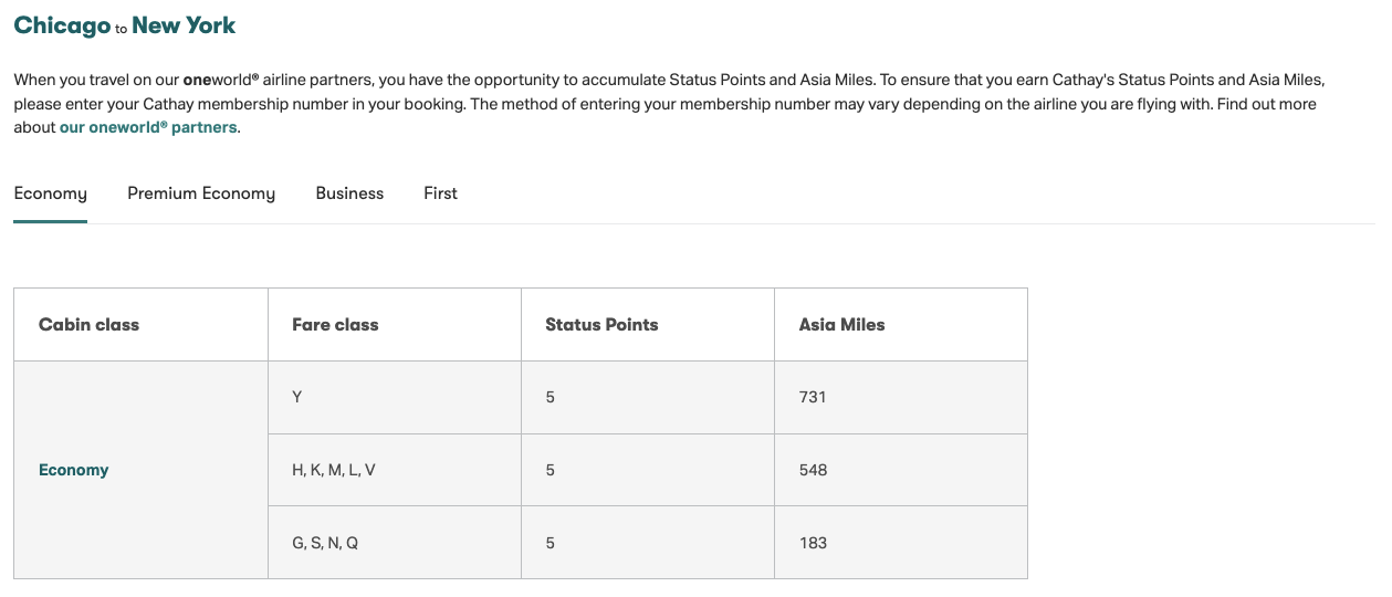 Asia Miles Calculator Showing An American Airlines Flight