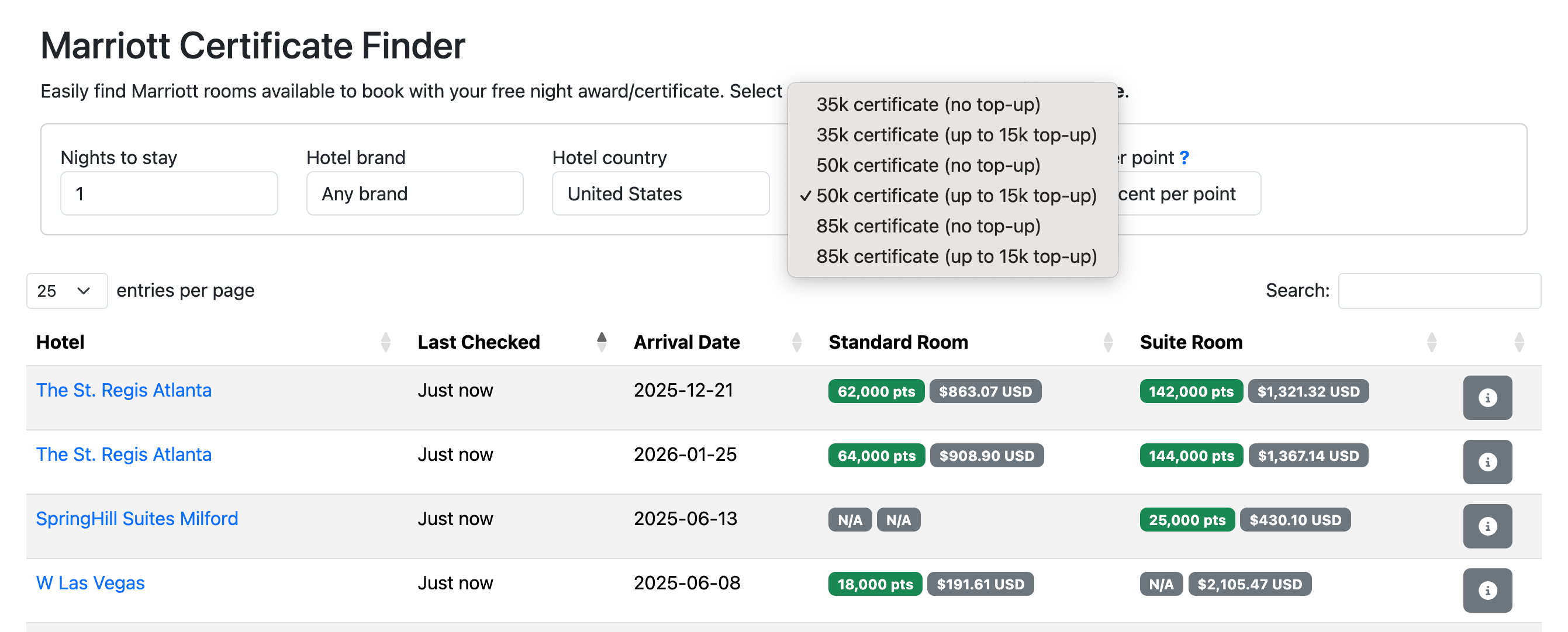 Rooms.aero Marriott certificate finder