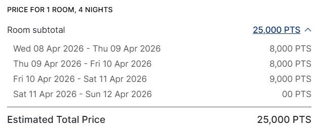 IHG fourth night free example
